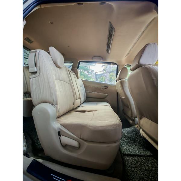  Proton Ertiga